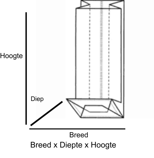 Cellofaan zakjes met blokbodem transparant 9.5x8x37cm 40 mic 100stuks